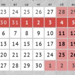 Не рабочая неделя в россии с 30 марта по 5 апреля