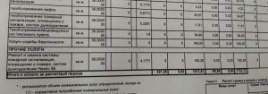 За ремонт пожарной сигнализации заплатят жители 56 дома